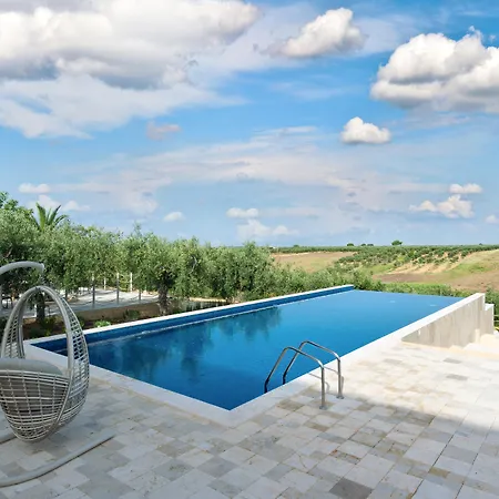 Momentum Wellness Bio Castelvetrano